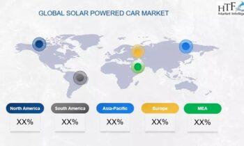 Solar Powered Car Market: Know Opportunity Ahead | Lightyear, Stella Lux, Ioniq