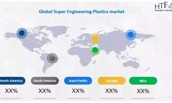 Super Engineering Plastics Market Detailed Industry Report Analysis 2024-2030