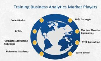 Training Business Analytics Market Trends is Electrifying Growth Cycle: Dale Carnegie, STEP Consulting, Work Better