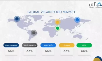 Vegan Food Market SWOT Analysis by Size, Status and Forecast to 2024-2030