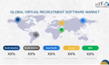 Virtual Recruitment Software Market to Eyewitness Huge Growth with Workday, Oracle Corporation, Ultimate Software