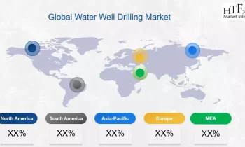 Water Well Drilling Market to Witness Stunning Growth|National Oilwell Varco , Schlumberger