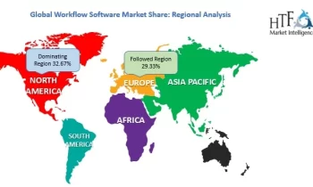 Workflow Software Market Outlook – Warns on Macro Factors | Microsoft, Pegasystems, Software AG