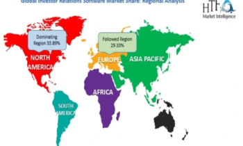 Investor Relations Software Market to Set Phenomenal Growth from 2024 to 2030