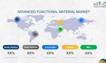 Advanced Functional Materials Market SWOT Analysis by Leading Key Players: Henkel AG & Co., Kyocera, Arkema