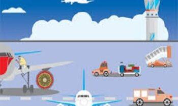 Aircraft Ground Handling System Market Next Big Thing | Major Giants Swissport, Goldhofer AG, SATS, Dnata