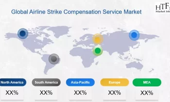 Airline Strike Compensation Service Market Size, Trends, Opportunities and Competitive Analysis 2024-2032