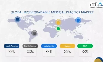 Biodegradable Medical Plastics Market Size, Share, Trends, Demand, Growth, Value & Analysis Report 2024-2032