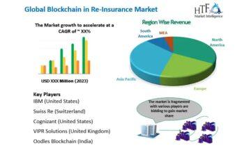 Blockchain in Re-Insurance Market Emerging Player Outperforming: IBM, Swiss Re, Cognizant