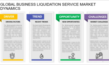 Business Liquidation Service Market to Get a New Boost: RepoMax, PwC, Ogier