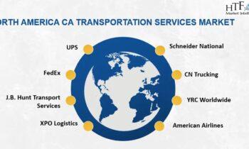 CA Transportation Services Market Review: All Eyes on 2024 Outlook | FedEx Corporation, CSX Corporation, Delta Air Lines