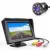 Car Reversing Cameras Beating Market by Excellent Revenue growth |