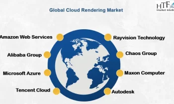 Cloud Rendering Market is expected to reach 6.0 billion USD by 2030, with a CAGR of 12%