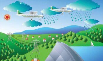 Cloud Seeding covering Market to Witness Major Growth by 2030 |Alfa Aesar , BOCSCI