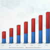 Digital Asset Trading PlatformMarket Likely to Enjoy Massive Growth (2024-2030)