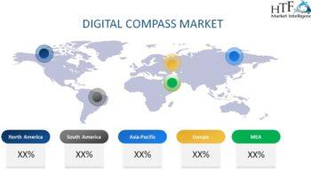 Digital Compass Market: Long-Term Value & Growth Seen Ahead | STMicroelectronics, TDK Corporation, Magnachip