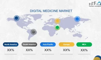 Digital Medicine Market Size Analysis, Strategic Assessment, Market Growth and Forecasts to 2030