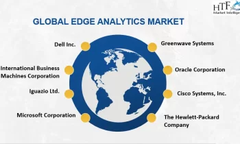 Edge Analytics Market Likely to Boost Future Growth by 2030