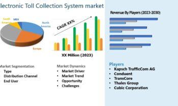 Electronic Toll Collection System Market Comprehensive Study Explores Huge Growth in Future