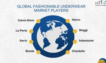 Fashionable Underwear Market Is Set To Fly High Growth In Years To Come