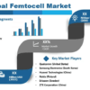 Femtocell Market May See a Big Move: Qualcomm, Nokia, Ericsson