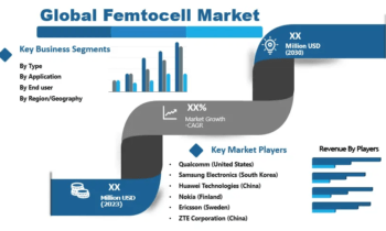 Femtocell Market May See a Big Move: Qualcomm, Nokia, Ericsson