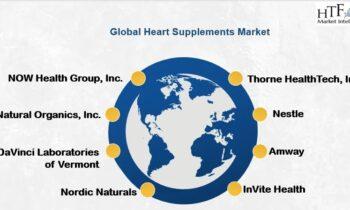 Heart Supplements Market Valuation Outlook See Stable Growth Ahead