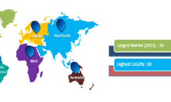 Hosted PBX Market set for explosive growth: BT Group, Cisco Systems, Avaya