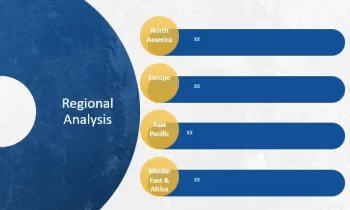 Integration Security Services Market Market to See Massive Growth by 2029 |Symantec Corporation , IBM Corporation