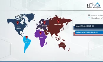 Life Science Analytics Market to Set an Explosive Growth in Near Future|Sanofi, Oracle Corporation