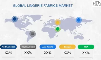 Lingerie Fabrics Market May Set New Growth Story | Victoria’s Secret, Wacoal Holdings, Chantelle