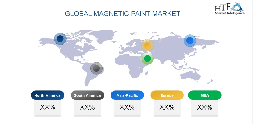 Magnetic Paint Market 