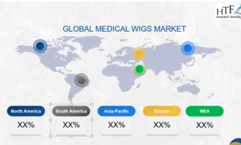 Medical Wigs Market to Record Extreme Growth by 2030 |