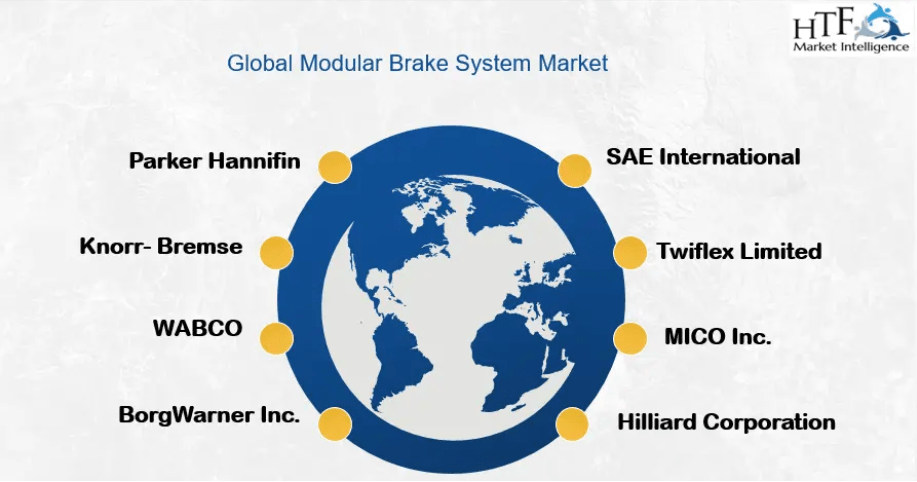 Modular Brake System
