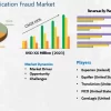 Mortgage Application Fraud Market Revenue Growth is Making Marketplace Explosive|Experian , Equifax