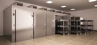 Mortuary Equipment Market: A Comprehensive Study