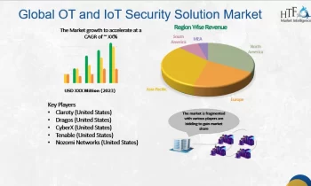 OT and IoT Security Solution Market Rewriting Long Term Growth Story |Claroty , Dragos