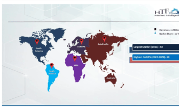 Passport Printers Market May Set a New Epic Growth Story (2024-2030)