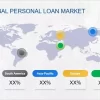 Personal Loan Market Predicts Massive Growth by 2030: Wells Fargo, Citibank, Capital One, LendingClub