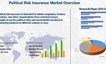 Political Risk Insurance Market Is Booming Worldwide with ILiberty Mutual, AXA XL, Euler Hermes