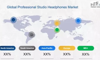 Professional Studio Headphones Market is Likely to Experience a Tremendous Growth in Near Future