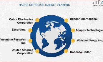 Radar Detector Market to Observe Strong Growth by 2030