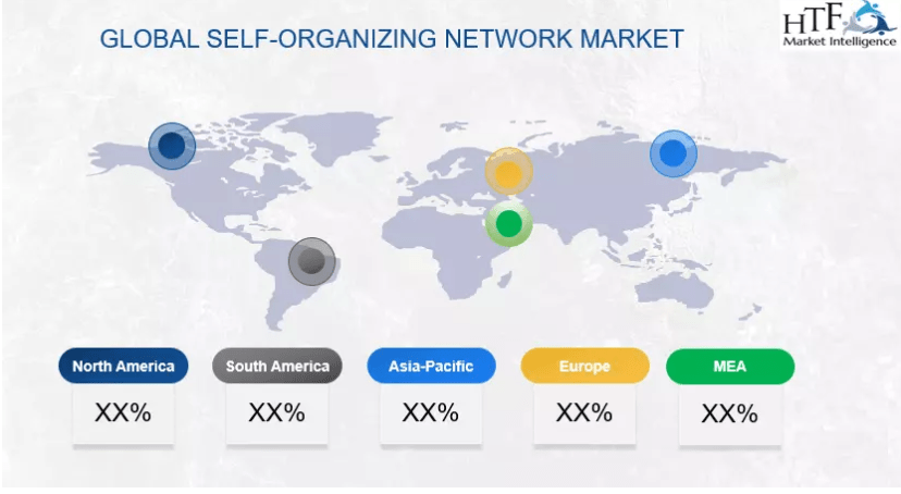 Self-Organizing Network Market