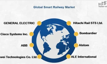 Smart Railway Market Forecast: What You Need To Know?