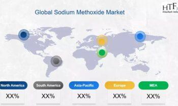 Sodium Methoxide Market Players Gaining Attractive Investments: BASF, Deastec, Evonik