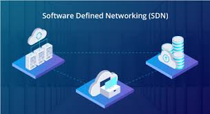 Software-Defined Networking (SDN) Market Current Size, Growth Factor and Forecast 2024-2030