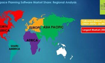 Space Planning Software Market Demonstrates A Spectacular Growth By 2024-2030