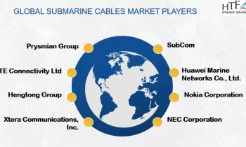 Submarine Cables Market to See Stunning Growth