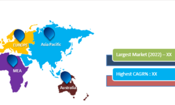 Virtual Data Room Market Likely to Enjoy ‘Explosive Growth’ by 2030 |