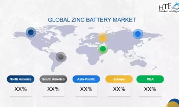 Zinc Battery Market to See Explosive Growth